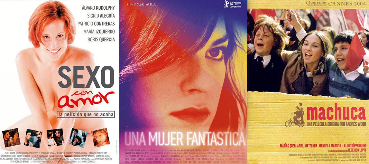 #OSCAR2018: El cine chileno evolucionó y nos llevó a los Oscar